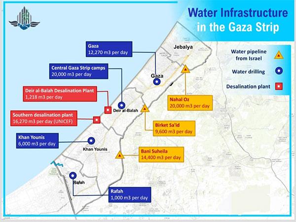  Israel debunks claims of using water for "acts of genocide" in Gaza