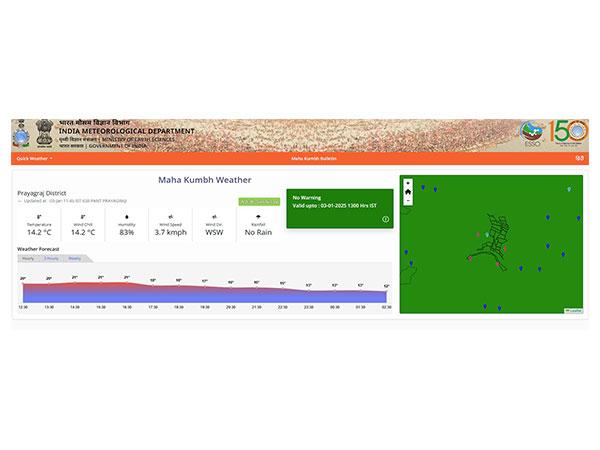 IMD launches special webpage for weather updates for upcoming Mahakumbh Mela